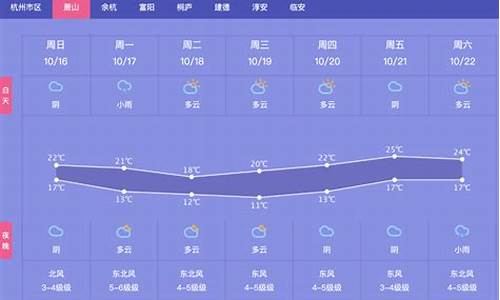 萧山一周天气预报7天查询表_萧山一周天气预报