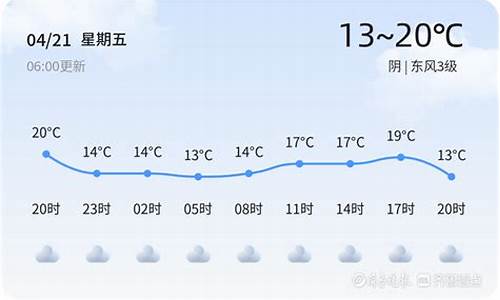 枣庄滕州天气预报今日实时_枣庄滕州天气预