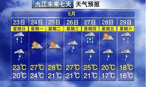 最近江西天气预报15天查询_江西天气预报