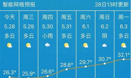 武汉天气预报60天查询_武汉天气60天天气