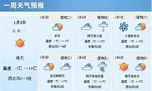 临沂一周天气预报15天气预报_山东临沂一周天气预报查询最新消