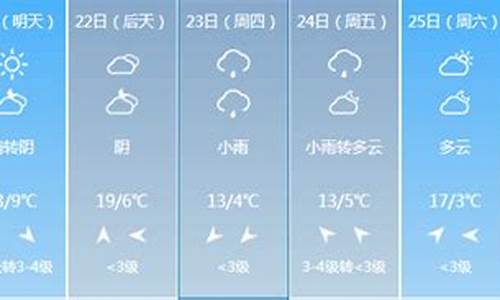 永济天气预报未来15天_道德经待人之道