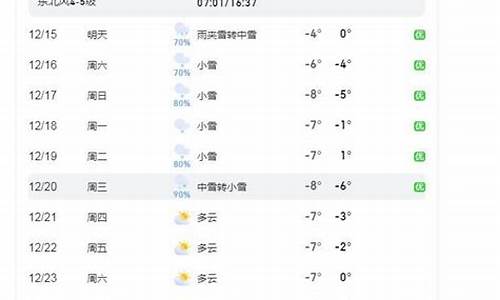 烟台天气预报30天准确率_烟台天气预报3