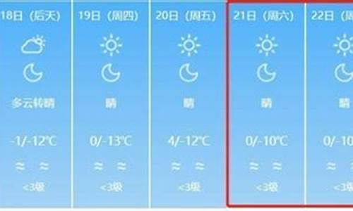 兰州天气40天_兰州天气40天查询表最新消息