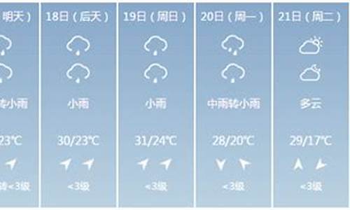 屏南天气预报15天30天_屏南天气预报一周7天