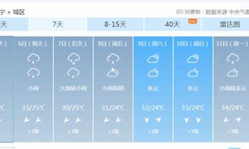 南宁一周的天气预报_南宁一周天气预报一周