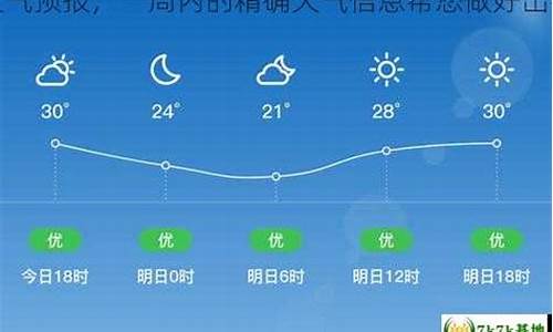 正安县天气预报15天查询当地_正安县天气