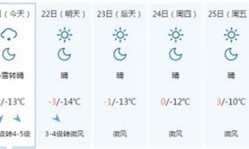 承德市一周天气预报7天查询结果_承德市一