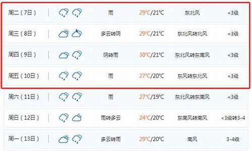 聊城天气预报查询_今天聊城天气预报查询