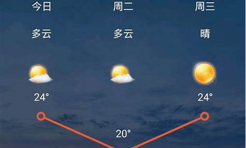 太原天气预报15天天气通_太原天气预报1