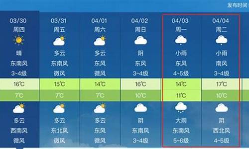 广西天气预报一周7天_广西天气预报一周7