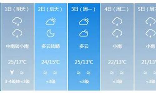 银川天气预报7天一周查询_银川天气预报7天一周查询贺兰县