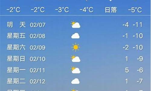 无锡8月份天气预报30天查询_2021年