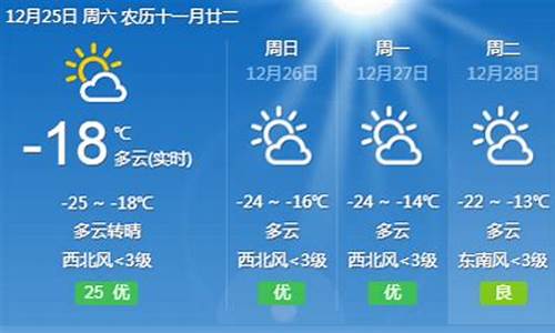 齐齐哈尔建华一周天气预报七天详情_齐齐哈