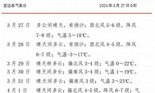 定边天气预报15天查询百度_定边天气预报