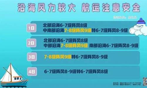 平和天气预报15天查询结果湿度_平和天气预报15天查询百度