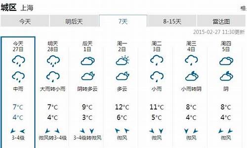 上海天气最近一周天气预报查询_上海天气最