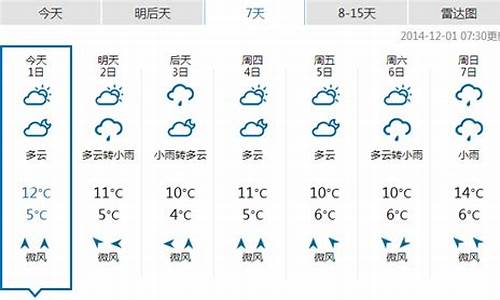 恩施天气预报一周天气预报_恩施一周天气预报十四天详情最新消息