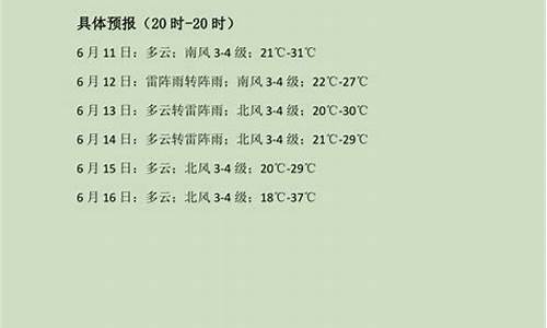 晋州天气预报15天天气_晋州天气预报