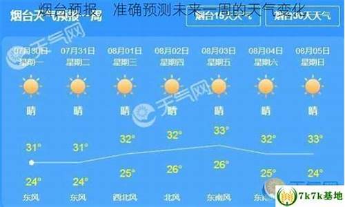 烟台天气预报45天_烟台天气预报45天准