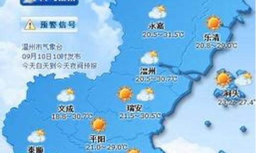 温州天气风力预报_温州天气风速