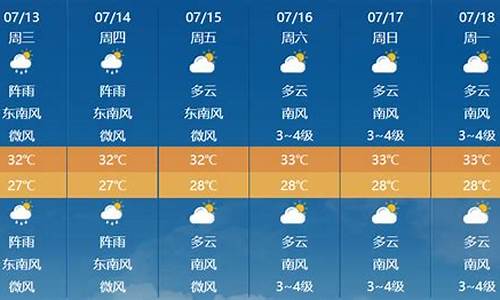 防城港市天气预报一周天气情况查询_防城港