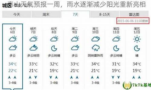 山东泰山一周天气_山东泰山一周天气预报15天