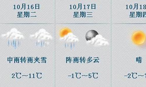 哈尔滨一周天气15天预报最新消息新闻报道_哈尔滨一周天气15天预报最新消息新闻