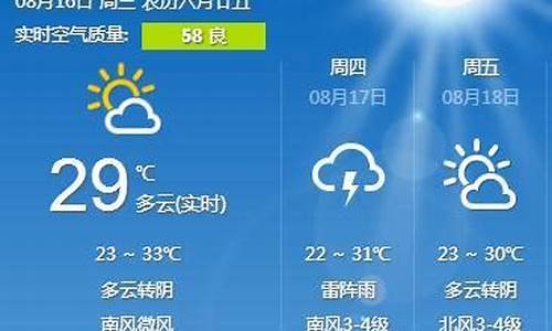 聊城天气预报30天最新_聊城天气预报30