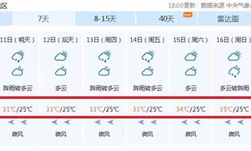 梧州藤县天气预报30天_梧州藤县天气预报