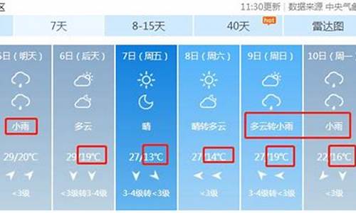 漯河最近一周天气_漯河最近一周天气预报查询