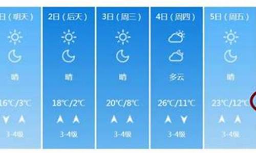 潍坊天气预报一周,7天,10天,15天,