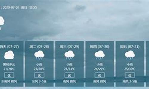 湖北荆门天气预报15天查询结果是什么_查荆门天气预报15天气