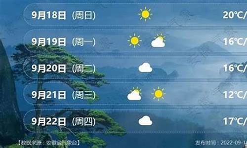 安徽芜湖天气预报天气15天查询_安徽芜湖