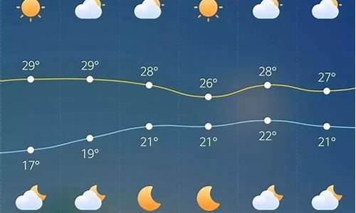 天长市天气24小时_天长天气预报24小时