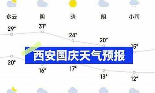 安康天气预报40天查询_安康天气预报40