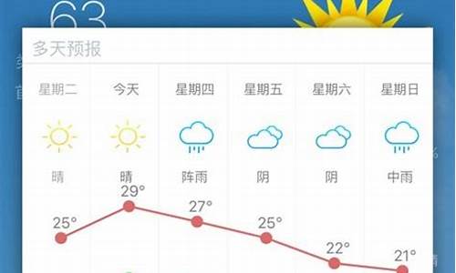 常熟一周天气预报15天天气预报_常熟天气预报15天查询