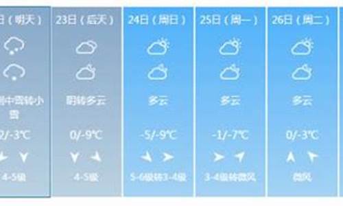 南京未来天气预报15天查询_未来一周天气