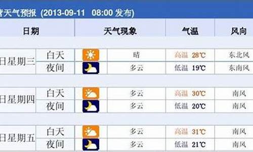 东营市天气预报15天查询最新_东营天气预