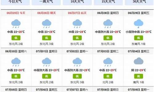 成都天气预报一周天气预报15天查询_成都天气预报一周天气15天查询结果