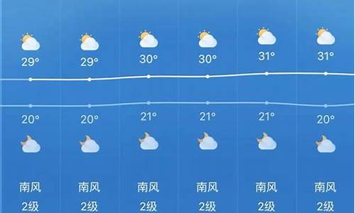 7月天气预报30天查询_7月天气预报30