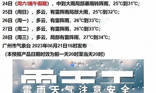 上海七天天气予报_上海七天天气预报谢谢