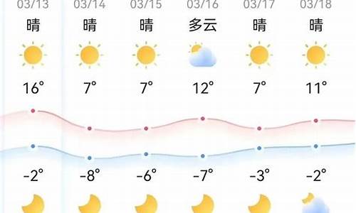 温州本周天气预报_温州本周天气预报15天